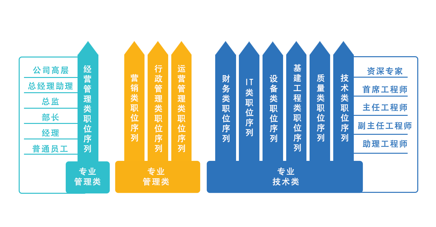 澳门原料大全44666c