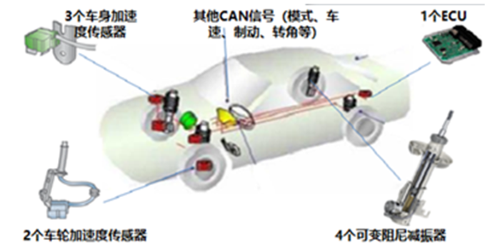 澳门原料大全44666c